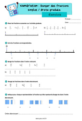 Ranger des fractions simples / droite graduée - Exercices de numération : 4eme Primaire - PDF à imprimer