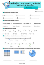 Lire écrire et représenter des fractions décimales - Exercices de numération : 4eme Primaire - PDF à imprimer