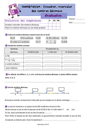 Encadrer, intercaler des nombres décimaux - Examen Evaluation de numération : 4eme Primaire - PDF à imprimer