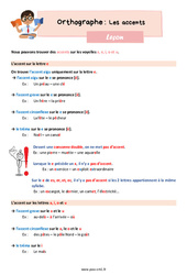 Les accents - Cours, Leçon d'orthographe : 4eme Primaire - PDF gratuit à imprimer