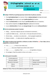 Infinitif en - er et participe passé en - é - Exercices d'orthographe : 4eme Primaire - PDF à imprimer