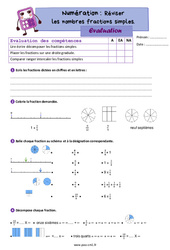 Les fractions simples (révision) - Examen Evaluation de numération : 4eme Primaire - PDF à imprimer
