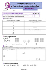 Les fractions décimales (révision) - Examen Evaluation de numération : 4eme Primaire - PDF à imprimer