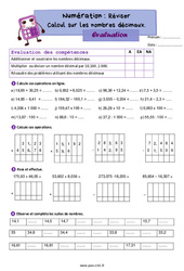Calcul sur les nombres décimaux (révision) - Examen Evaluation de numération : 4eme Primaire - PDF à imprimer