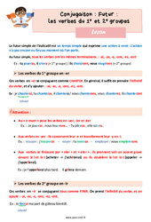 Le futur des verbes du 1er ème groupe - Cours, Leçon de conjugaison pour le  : 5eme Primaire