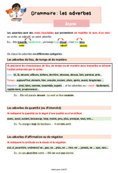 Les adverbes - Cours, Leçon de grammaire : 5eme Primaire - PDF gratuit à imprimer