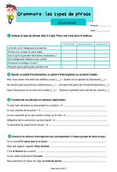 Les types de phrase - Exercices de grammaire : 5eme Primaire - PDF à imprimer