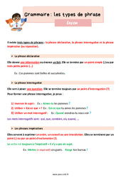 Les types de phrase - Cours, Leçon de grammaire : 5eme Primaire - PDF gratuit à imprimer