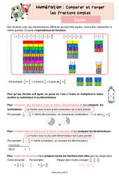 Comparer et ranger les fractions simples - Cours, Leçon de numération : 5eme Primaire - PDF gratuit à imprimer