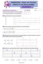 Placer les fractions simples  sur une droite graduée - Évaluation de numération : 5eme Primaire - PDF à imprimer