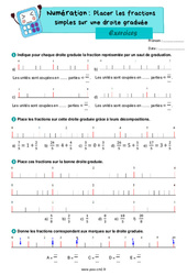 Placer les fractions simples  sur une droite graduée - Exercices de numération : 5eme Primaire - PDF à imprimer
