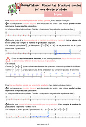 Placer les fractions simples  sur une droite graduée - Cours, Leçon de numération : 5eme Primaire - PDF gratuit à imprimer