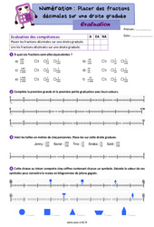 Placer les fractions décimales sur une droite graduée - Évaluation de numération : 5eme Primaire - PDF à imprimer