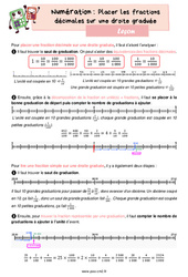 Placer les fractions décimales sur une droite graduée - Cours, Leçon de numération : 5eme Primaire - PDF gratuit à imprimer