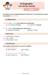 Les lettres muettes - Cours, Leçon d'orthographe : 5eme Primaire - PDF gratuit à imprimer