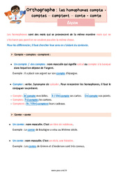Les homophones lexicaux - Fiches compte - comptes - comptent - conte - comte - Cours, Leçon d'orthographe : 5eme Primaire - PDF gratuit à imprimer