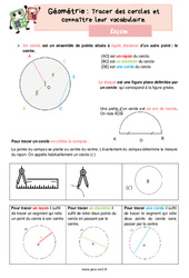 Tracer des cercles et connaître leur vocabulaire - Cours, Leçon de géométrie : 5eme Primaire - PDF gratuit à imprimer