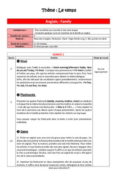 Anglais - Le temps - Séquence complète : 1ere Maternelle - Cycle Fondamental - PDF à imprimer
