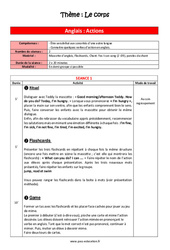 Anglais - Le corps - Séquence complète : 1ere Maternelle - Cycle Fondamental - PDF à imprimer