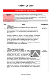 Graphisme - Le corps - Séquence complète : 1ere Maternelle - Cycle Fondamental - PDF à imprimer
