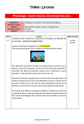 Phonologie - Le corps - Séquence complète : 1ere Maternelle - Cycle Fondamental - PDF à imprimer