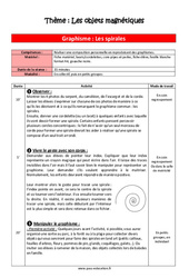 Graphisme - Les aimants - Séquence complète : 1ere Maternelle - Cycle Fondamental - PDF à imprimer