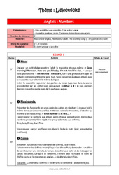 Anglais - L'électricité - Séquence complète : 2eme Maternelle - Cycle Fondamental - PDF à imprimer