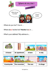 Where do you live ? - Cours, Leçon d'anglais  - Séquence 7 - My English Pass : 3eme, 4eme Primaire - PDF gratuit à imprimer