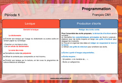 Lexique, Production d’écrits - Progression - programmation : 4eme Primaire