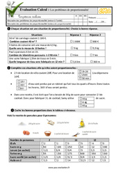 Problèmes de proportionnalité - Examen Evaluation- Fiches QCM - Quiz  : 5eme Primaire - PDF à imprimer