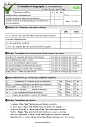 Les homophones a / as / à / on / on n’ / ont - Examen Evaluation- Fiches QCM - Quiz : 5eme Primaire - PDF à imprimer