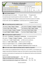 L’accord du participe passé - Examen Evaluation- Fiches QCM - Quiz : 4eme Primaire - PDF à imprimer