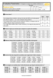 Comparer et ranger les nombres inférieurs à 100 000 - Examen Evaluation- Fiches QCM - Quiz à imprimer : 4eme Primaire