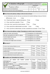 Les homophones lexicaux - Fiches tout/tous/toux toute/toutes - Examen Evaluation- Fiches QCM - Quiz : 5eme Primaire - PDF à imprimer