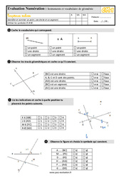 Instruments et vocabulaire de géométrie - Examen Evaluation- Fiches QCM - Quiz : 4eme Primaire