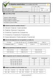 Les nombres entiers de 0 à 99 - Examen Evaluation- Fiches QCM - Quiz : 2eme Primaire - PDF à imprimer