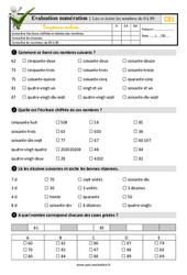 Lire et écrire les nombres de 0 à 89 - Examen Evaluation- Fiches QCM - Quiz : 2eme Primaire - PDF à imprimer