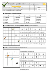 Décrire et coder les déplacements - Examen Evaluation- Fiches QCM - Quiz : 2eme Primaire - PDF à imprimer