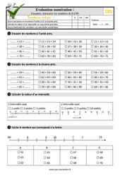 Encadrer, intercaler les nombres de 0 à 99 - Examen Evaluation- Fiches QCM - Quiz  : 2eme Primaire - PDF à imprimer