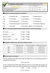 Lire et écrire les nombres de 0 à 199 - Examen Evaluation- Fiches QCM - Quiz : 2eme Primaire - PDF à imprimer