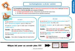 Bilan  sur les homophones - Fiches a /à /as - on/ont - Examen Evaluation avec la correction : 4eme Primaire - PDF à imprimer