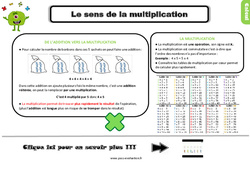 Evaluation et bilan sur le sens de la multiplication avec les corrections : 3eme Primaire