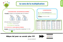 Bilan  sur le sens de la multiplication - Examen Evaluation avec la correction : 2eme Primaire - PDF à imprimer