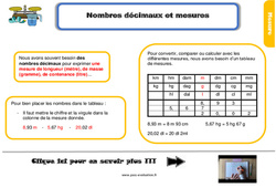 Evaluation et bilan avec le corrigé - Nombres décimaux et mesures : 4eme Primaire