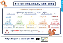 Evaluation et bilan sur les sons eil(l), ail(l), ill, ouil(l), euil(l) : 3eme Primaire