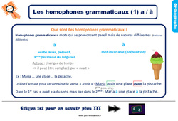 Bilan à imprimer sur les homophones grammaticaux a / à - Examen Evaluation avec la correction : 3eme Primaire