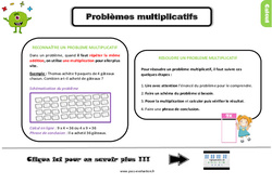 Evaluation et bilan sur les problèmes multiplicatifs avec les corrections : 3eme Primaire - PDF à imprimer