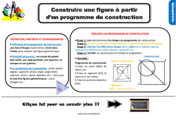 Evaluation et bilan sur construire une figure à partir d'un programme de construction : 3eme Primaire - PDF à imprimer
