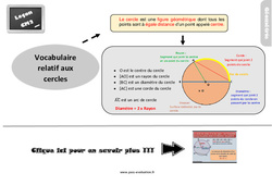 Evaluation avec le corrigé sur le vocabulaire relatif aux cercles - Bilan  : 5eme Primaire - PDF à imprimer