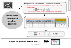 Evaluation et bilan avec le corrigé sur des fractions décimales aux nombres décimaux : 5eme Primaire - PDF à imprimer